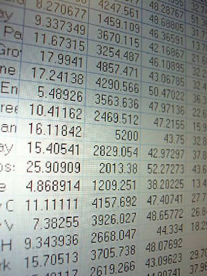 numbercrunching.jpg
